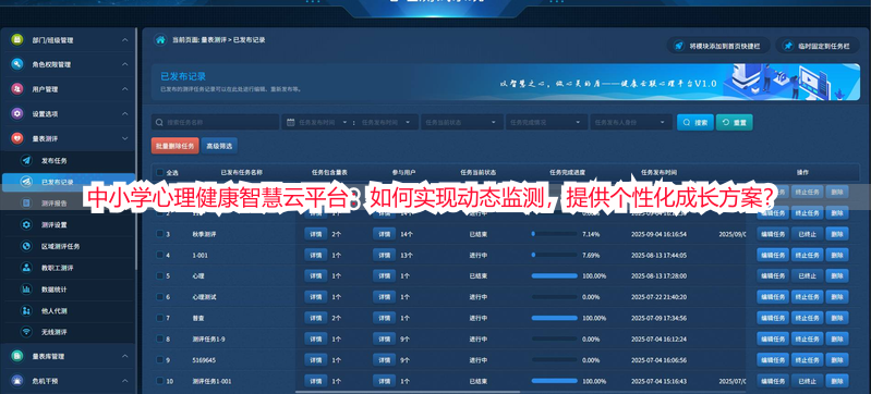 中小学心理健康智慧云平台：如何实现动态监测，提供个性化成长方案？