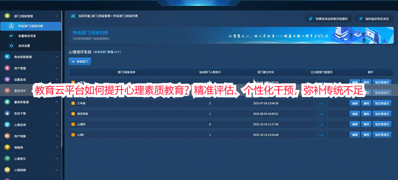 教育云平台如何提升心理素质教育？精准评估、个性化干预，弥补传统不足