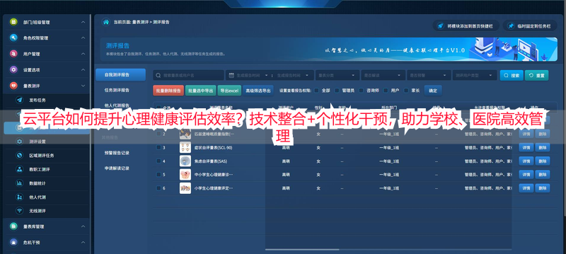 云平台如何提升心理健康评估效率？技术整合+个性化干预，助力学校、医院高效管理