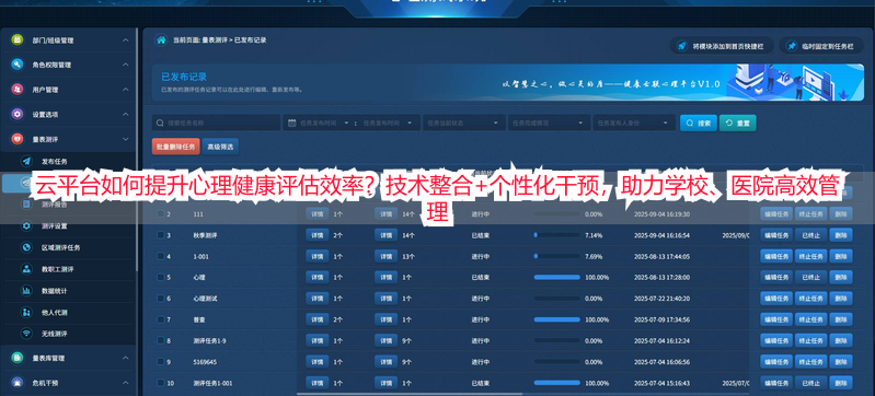 云平台如何提升心理健康评估效率？技术整合+个性化干预，助力学校、医院高效管理