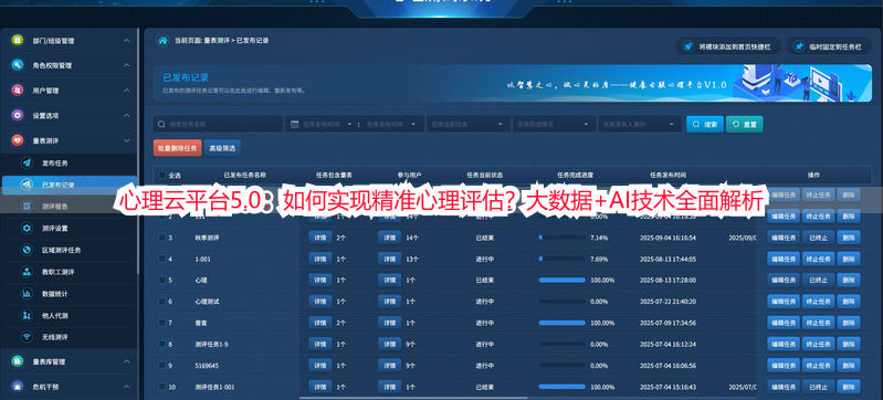 心理云平台5.0：如何实现精准心理评估？大数据+AI技术全面解析