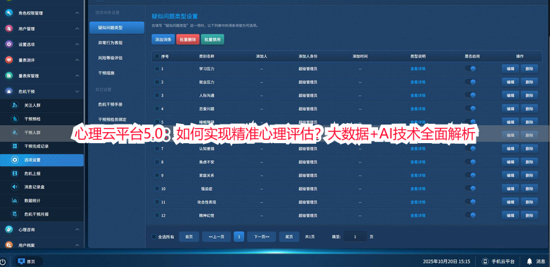 心理云平台5.0：如何实现精准心理评估？大数据+AI技术全面解析
