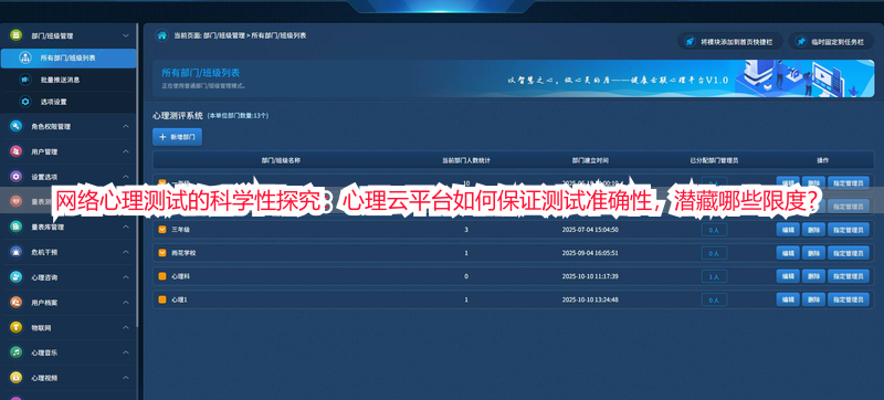 网络心理测试的科学性探究：心理云平台如何保证测试准确性，潜藏哪些限度？