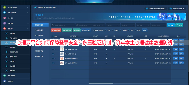 心理云平台如何保障登录安全？多重验证机制，筑牢学生心理健康数据防线