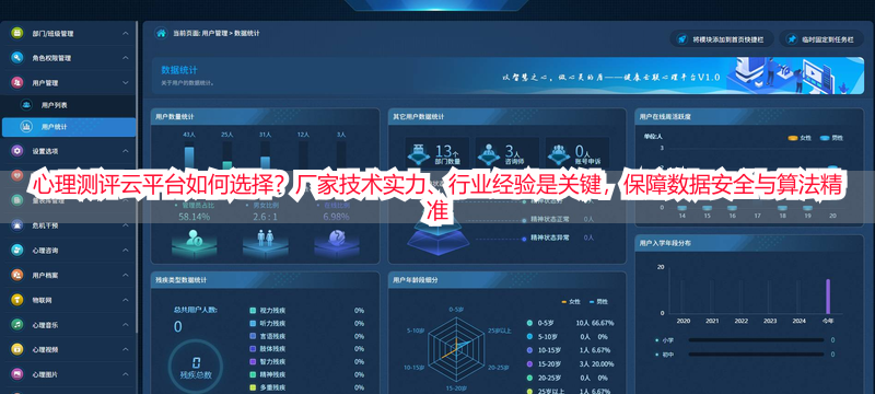 心理测评云平台如何选择？厂家技术实力、行业经验是关键，保障数据安全与算法精准