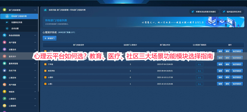 心理云平台如何选？教育、医疗、社区三大场景功能模块选择指南