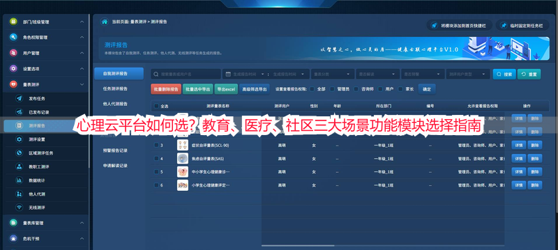 心理云平台如何选？教育、医疗、社区三大场景功能模块选择指南