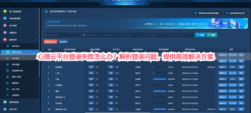 心理云平台登录失败怎么办？解析登录问题，提供高效解决方案