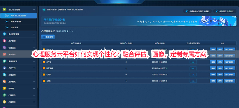 心理服务云平台如何实现个性化？融合评估、画像，定制专属方案