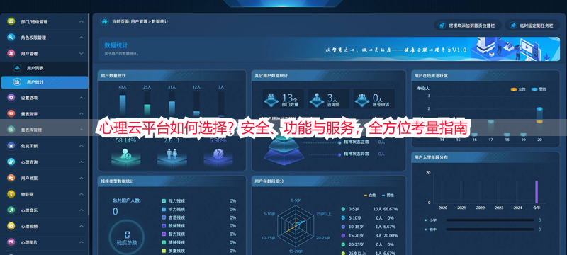 心理云平台如何选择？安全、功能与服务，全方位考量指南
