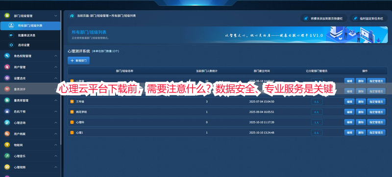 心理云平台下载前，需要注意什么？数据安全、专业服务是关键