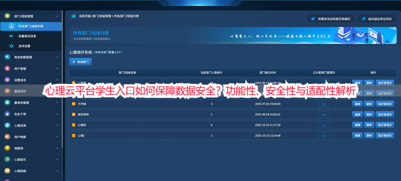 心理云平台学生入口如何保障数据安全？功能性、安全性与适配性解析