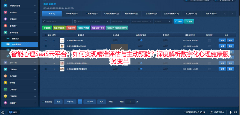 智能心理SaaS云平台：如何实现精准评估与主动预防？深度解析数字化心理健康服务变革
