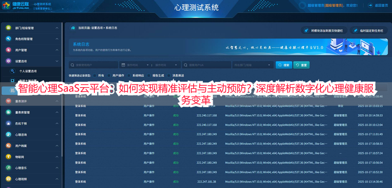 智能心理SaaS云平台：如何实现精准评估与主动预防？深度解析数字化心理健康服务变革