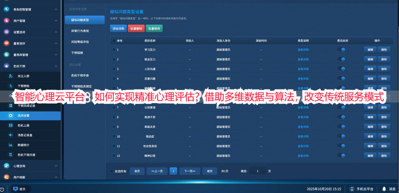 智能心理云平台：如何实现精准心理评估？借助多维数据与算法，改变传统服务模式