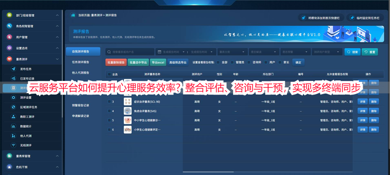 云服务平台如何提升心理服务效率？整合评估、咨询与干预，实现多终端同步