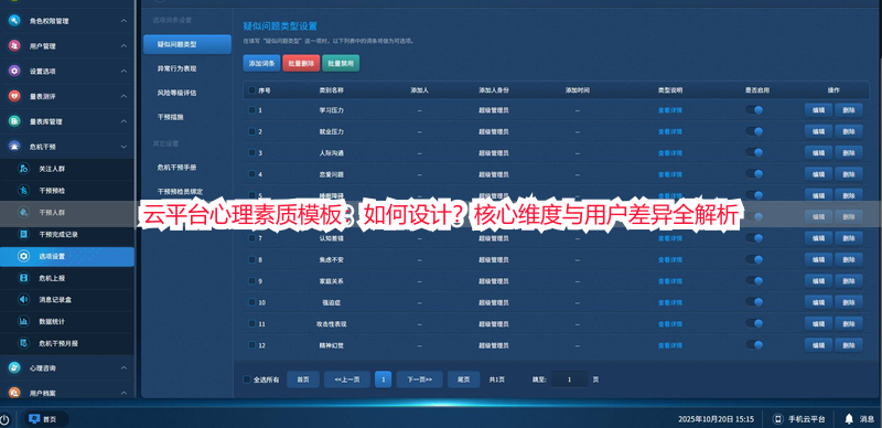 云平台心理素质模板：如何设计？核心维度与用户差异全解析