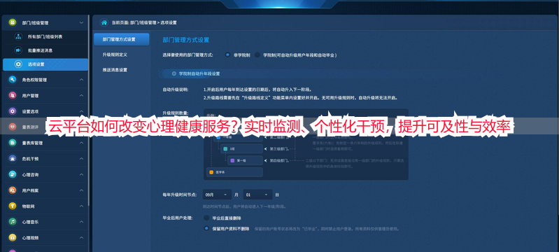 云平台如何改变心理健康服务？实时监测、个性化干预，提升可及性与效率