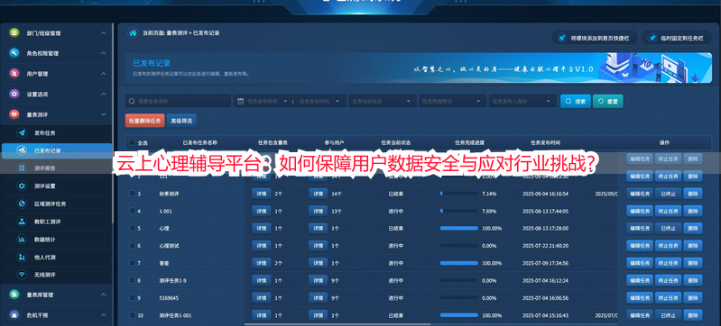 云上心理辅导平台：如何保障用户数据安全与应对行业挑战？