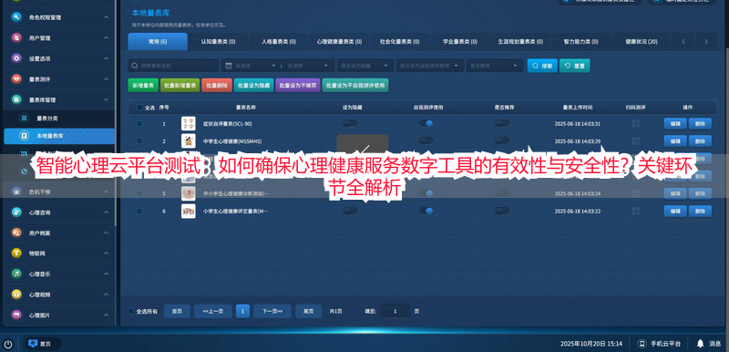 智能心理云平台测试：如何确保心理健康服务数字工具的有效性与安全性？关键环节全解析