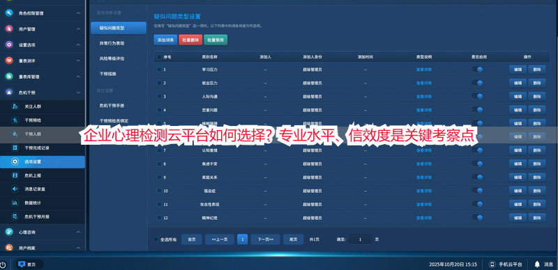 企业心理检测云平台如何选择？专业水平、信效度是关键考察点