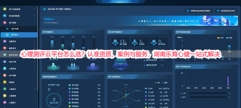 心理测评云平台怎么选？认准资质、案例与服务，湖南乐育心健一站式解决