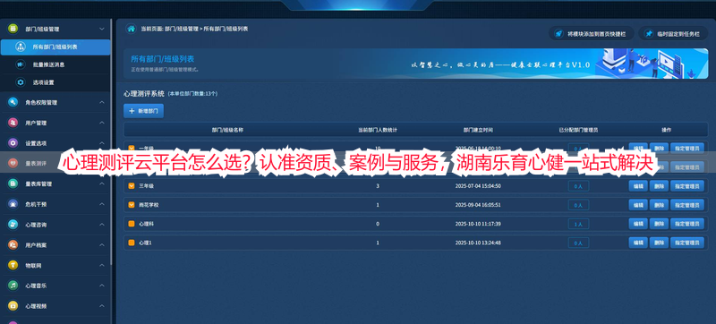 心理测评云平台怎么选？认准资质、案例与服务，湖南乐育心健一站式解决